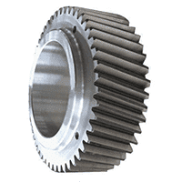 Forging Gear