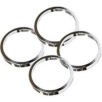 Stainless Steel Ring Joint Gasket
