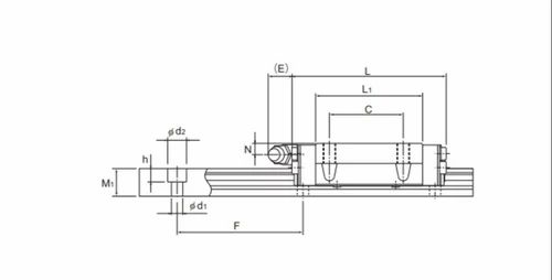 Wide Linear Guide For Industrial at Best Price - Autogorilla