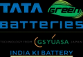 company image