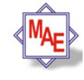 company image